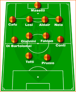 XI wszechczasów